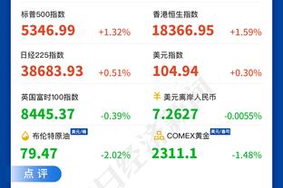 教育浓眉！申京首节8中4拿下9分5篮板4助攻